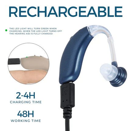 Universal Sound Amplifier | Personal Hearing Device with Clear Sound Boost | Comfortable Fit for Enhanced Audio Awareness 5