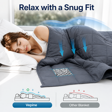 Cozy Comfort | Weighted Blanket for Adults with Cooling Fabric | Breathable All-Season Design for Ultimate Relaxation