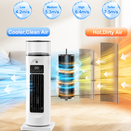 Versatile 4-in-1 Room Cooler with Remote Control & Timer for Personalized Comfort 3
