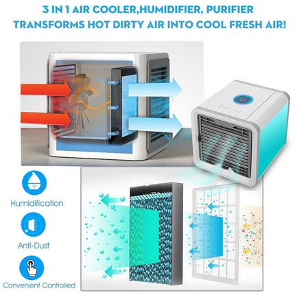 Versatile Mobile Air Conditioner | 3-in-1 Cooling, Humidifying & Purifying Device for Comfort 2