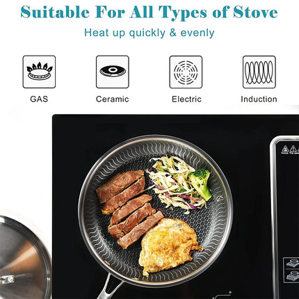 Versatile Non Stick Frying Pan with Honeycomb Surface & Lid | Ideal for Effortless Cooking of Eggs, Steak, and Fish 1