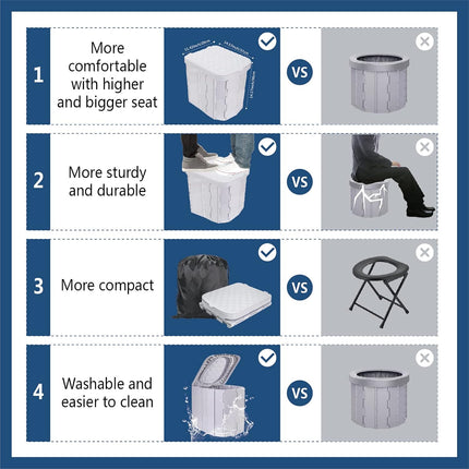 Versatile Portable Toilet for Camping with Ergonomic Design | Compact & Lightweight for Outdoor Comfort 4