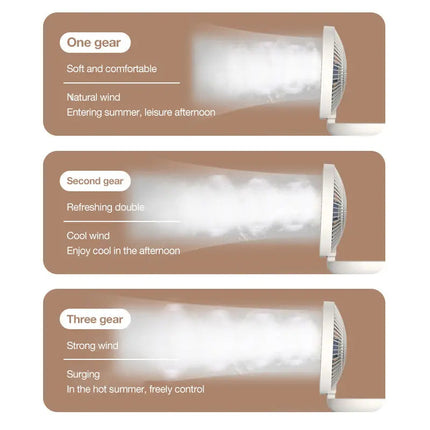 Desk Fan 2 in 1, Wall Mounted Fan with 3 Speeds – image 4