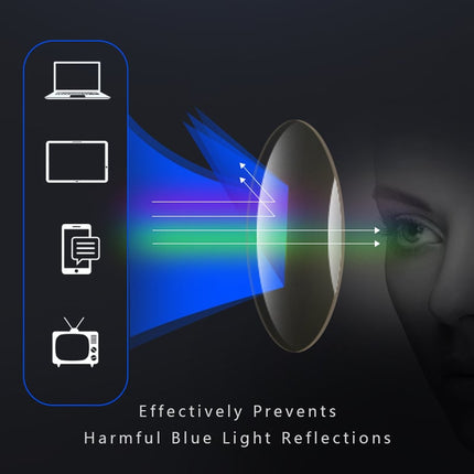 VisionFlex | Multifocal Reading Glasses with Ultralight Design | Comfortable Eyewear for Clear Vision 2