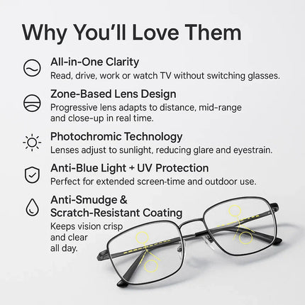 VisoLux | Prescription Glasses with Photochromic Lenses | Progressive Eyewear for All-Day Clarity 4