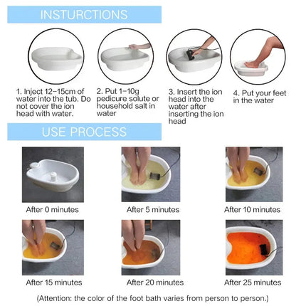 Vital Cleanse | Ionic Foot Spa for Detoxification with Natural Energy Boost | Relaxation and Wellness at Home 2