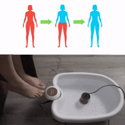 Vital Cleanse | Ionic Foot Spa for Detoxification with Natural Energy Boost | Relaxation and Wellness at Home 3