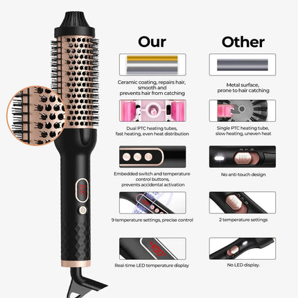 Volumizing Hot Air Brush | Dual Heat Design for Smooth Blowouts | Ionic Technology for Frizz-Free Shine 2
