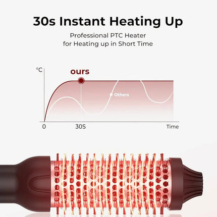 Volumizing Hot Air Brush | Dual Heat Design for Smooth Blowouts | Ionic Technology for Frizz-Free Shine 6