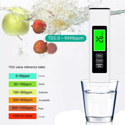Water Quality Tester | 4-in-1 TDS Meter with Titanium Alloy Sensor | Accurate Measurements for Safe Drinking Water 7