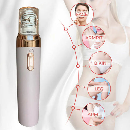 Wearclo | 2-in-1 Facial Hair Removal and Epilator with USB Rechargeable Design | Gentle Solution for Smooth Skin 0