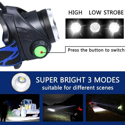 Wearclo | LED Headlamp with 2000 Lumens Brightness & Adjustable Zoom | Waterproof Design for Outdoor Adventures 3