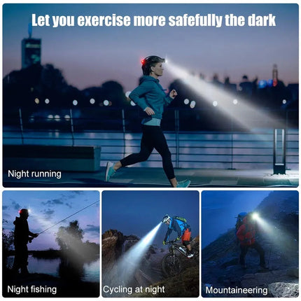Wearclo | LED Headlamp with 2000 Lumens Brightness & Adjustable Zoom | Waterproof Design for Outdoor Adventures 5