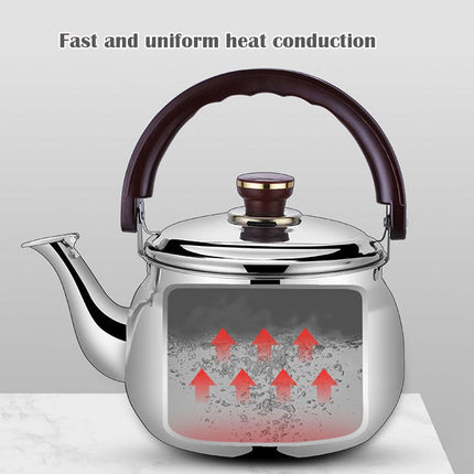 Wearclo | Stainless Steel Whistling Tea Kettle with Ergonomic Handle | Durable Design for Long-Lasting Use 4
