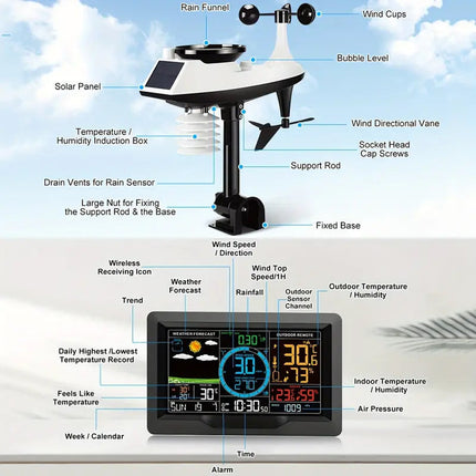 WeatherWise | Home Weather Station with Advanced Sensors | Real-Time Data for Accurate Local Forecasts 5