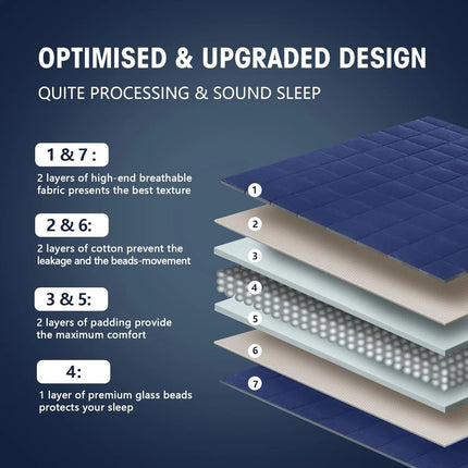 Weighted Cooling Blanket | Even Weight Distribution with Breathable Microfiber | Ideal for Year-Round Comfort 6