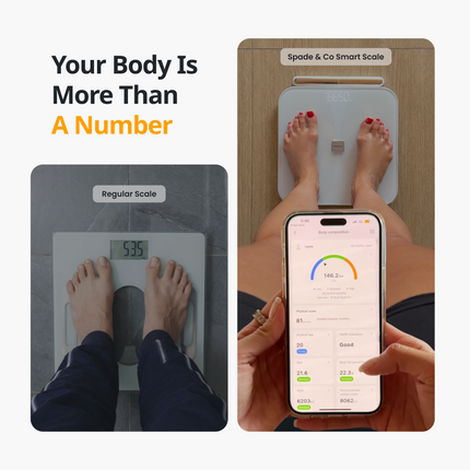 Wellness Tracker | Smart Body Scale with 8-Electrode System | Comprehensive Body Composition Analysis for Optimal Health 3