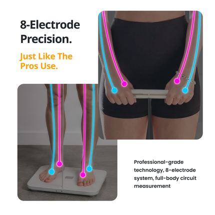 Wellness Tracker | Smart Body Scale with 8-Electrode System | Comprehensive Body Composition Analysis for Optimal Health 5