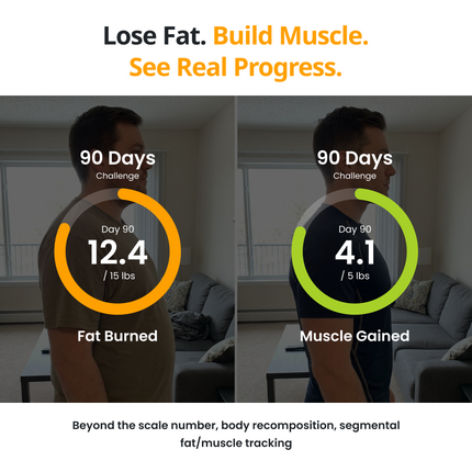Wellness Tracker | Smart Body Scale with 8-Electrode System | Comprehensive Body Composition Analysis for Optimal Health 7