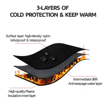 Winter Gloves for Men and Women, Windproof Thermal Black Gloves
