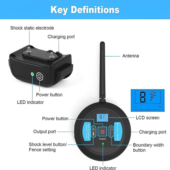 Wireless Dog Fence System | Adjustable Boundary with Waterproof Collar | Safe Outdoor Freedom for Dogs 1