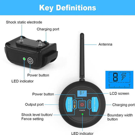 Wireless Dog Fence System | Adjustable Range & Waterproof Design for Safe Outdoor Play 6