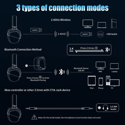 Wireless Gaming Headset with Active Noise Cancellation & Long Battery Life | Immersive Sound for Uninterrupted Gaming Sessions 6
