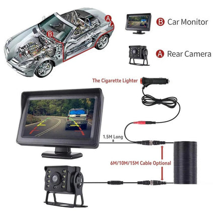 Wireless Reverse Camera System | 4.3-Inch Display with Night Vision | Enhanced Safety for Effortless Parking 4
