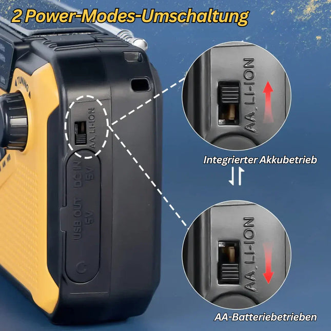 Wreaths Sun | Emergency Radio with Crank & Solar Power | Portable Dynamo Radio with Power Bank & LED Flashlight 1