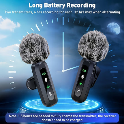 Wireless Microphone for iPhone and USB C Phones, Lavalier Microphone Clip On with Windscreen