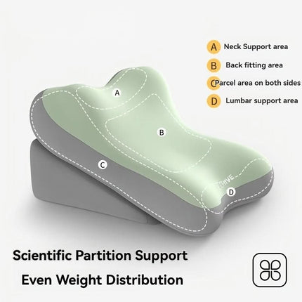 Wedge Pillow for Bed, Sitting Up in Bed Pillow with Foam Back Support