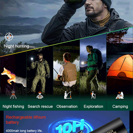Night Vision Device with HD Screen, Thermal Imaging Camera