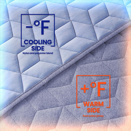 Vepine Cooling Blanket | Lightweight Dual-Sided Design for Hot Sleepers - Cozy Summer Throw for Comfort and Breathability