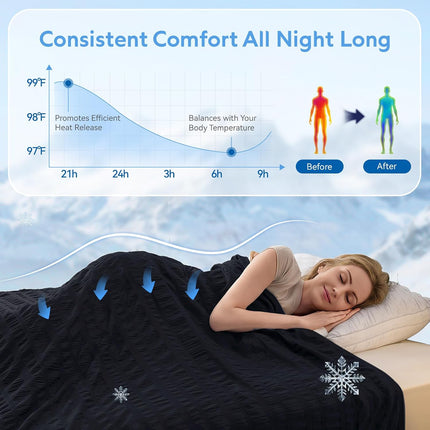 Cozy Comfort | Cooling Blanket with Double-Sided Design | Lightweight & Breathable for Hot Sleepers