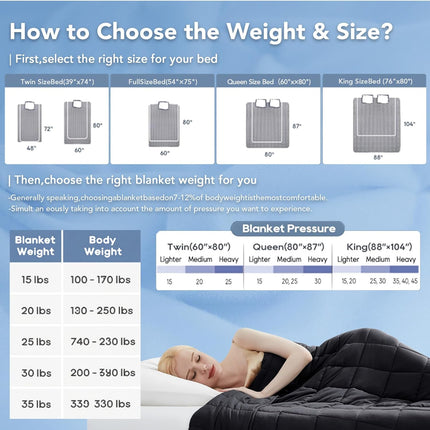 Cozy Comfort | Weighted Blanket with Cooling Microfiber | All-Season Softness for Ultimate Relaxation