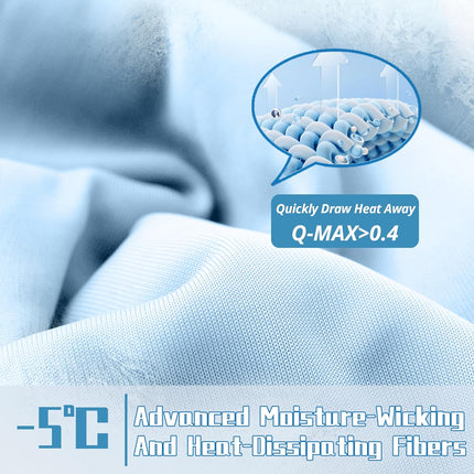 Cooling Comforter Set | Lightweight Cooling Blanket with Cooling Pillowcases | Moisture-Wicking Fabric for Hot Sleepers