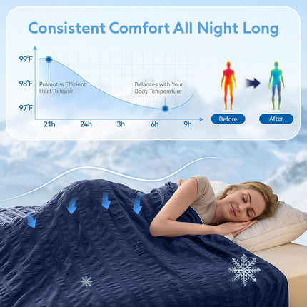 Cozy Comfort | Cooling Blanket with Double-Sided Design | Lightweight & Breathable for Hot Sleepers