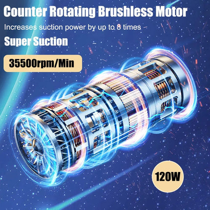 Portable Car Vacuum for Interior Cleaning – image 6