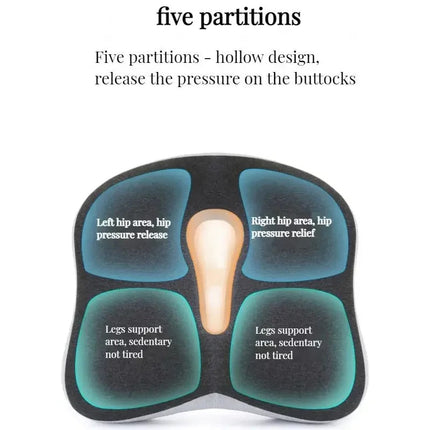 Memory Foam Seat Cushion with Lumbar Support Pillow, Tailbone Pain Cushion – image 7