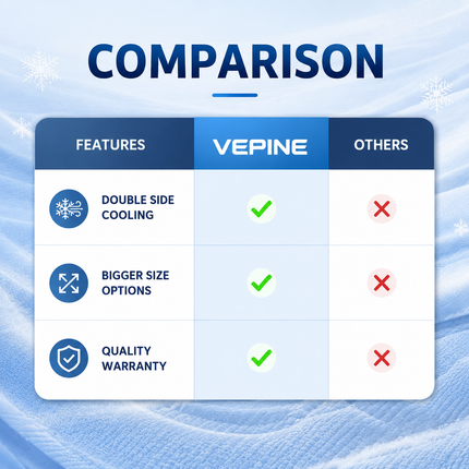 Coastal Comfort | Direct Cooling Throw Blanket with Double-Sided Effect | Lightweight & Breathable for Hot Sleepers