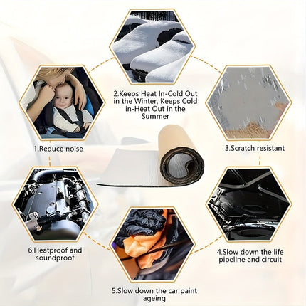 Sound Deadening Mat for Car Hood, Self Adhesive Car Heat Shield and Acoustic Insulation