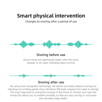Bluetooth Anti-Snoring Device with Bone Conduction Technology | Sleep Aid for Improved Rest and Reduced Snoring