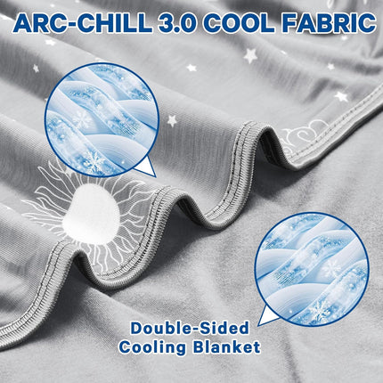 Cozy Comfort | Cooling Blanket with Double-Sided Fabric | Lightweight Summer Blanket for Hot Sleepers and Travel