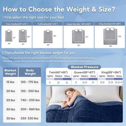 Cozy Comfort | Dots Weighted Blanket with Cooling Microfiber | All-Season Softness for Ultimate Relaxation