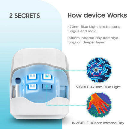 Toenail Fungus Laser Device for Home Use, Blue Light Therapy and Infrared Light Therapy – image 5