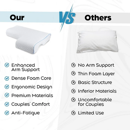 Side Sleeper Pillow with Arm Tunnel, Neck Support Pillow for Spinal Alignment