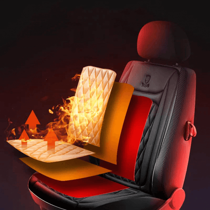 Heated Car Seat Cover, 12V Car Seat Heater with Adjustable Temperature