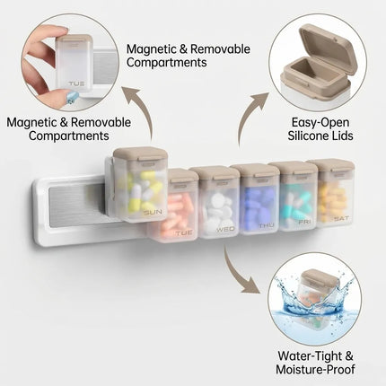 Weekly Pill Organizer 7 Day, Magnetic Pill Box with 7 Detachable Pods