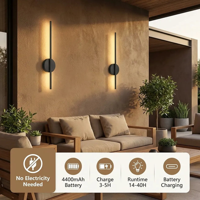Battery Operated Wall Sconce Set of 2, Rechargeable Wall Sconces with Remote, Magnetic Sconce Lights for Bedroom_01