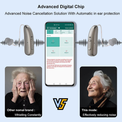 Rechargeable Hearing Aids for Seniors, Hearing Amplifier with 4 Sound Modes